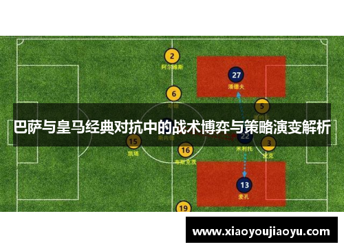 巴萨与皇马经典对抗中的战术博弈与策略演变解析